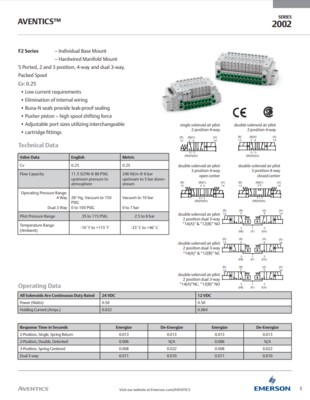 AVENTICS 2002 CATALOG 2002 SERIES: VALVES & VALVE SYSTEMS